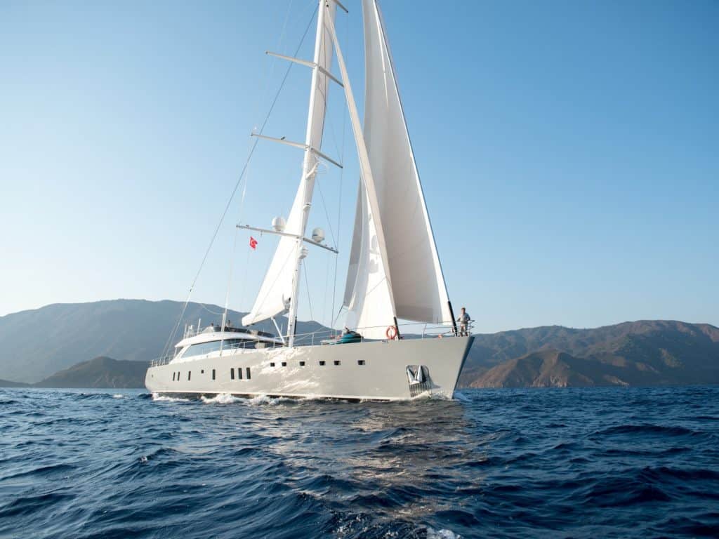 Motorsailer All About U 2
